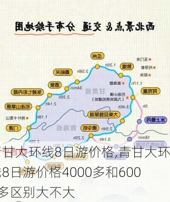 青甘大环线8日游价格,青甘大环线8日游价格4000多和6000多区别大不大