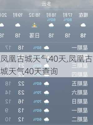 凤凰古城天气40天,凤凰古城天气40天查询