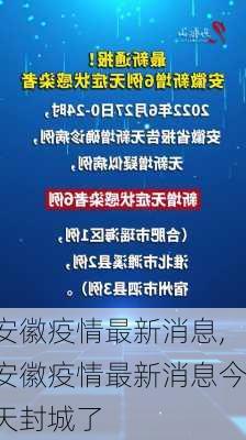 安徽疫情最新消息,安徽疫情最新消息今天封城了