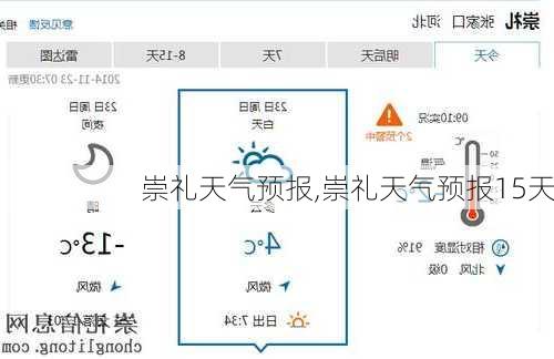 崇礼天气预报,崇礼天气预报15天