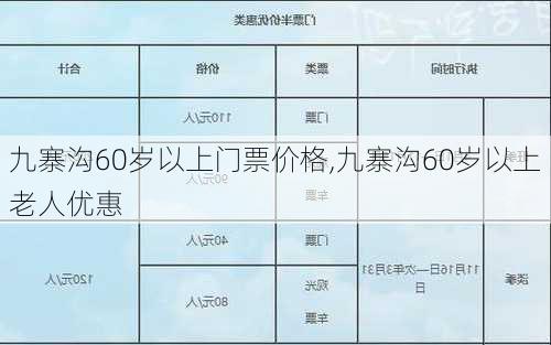 九寨沟60岁以上门票价格,九寨沟60岁以上老人优惠