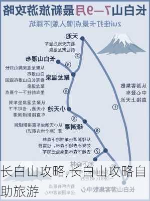 长白山攻略,长白山攻略自助旅游