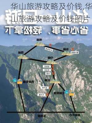 华山旅游攻略及价钱,华山旅游攻略及价钱图片