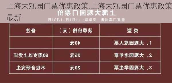 上海大观园门票优惠政策,上海大观园门票优惠政策最新