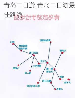 青岛二日游,青岛二日游最佳路线