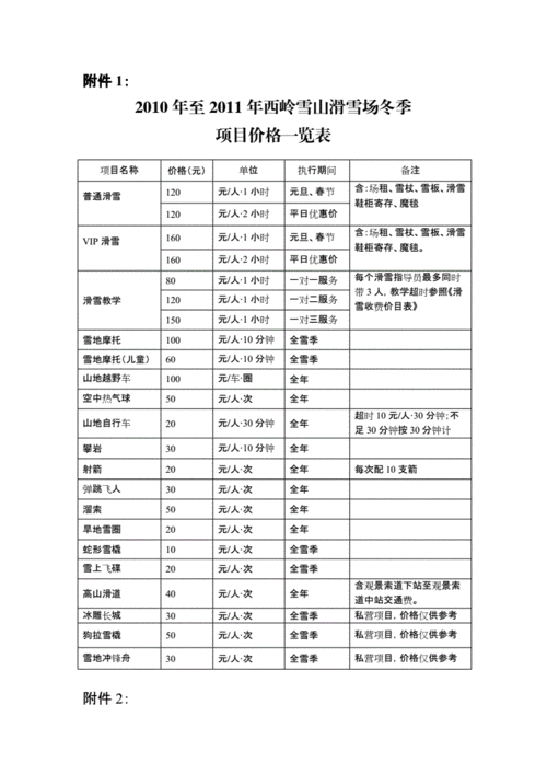 西岭雪山滑雪场价格表,西岭雪山滑雪场价格表2023