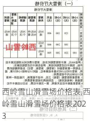 西岭雪山滑雪场价格表,西岭雪山滑雪场价格表2023