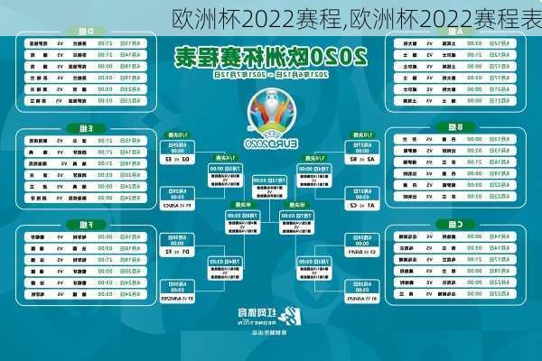 欧洲杯2022赛程,欧洲杯2022赛程表