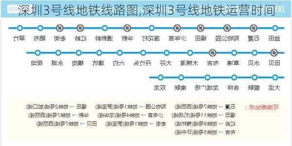 深圳3号线地铁线路图,深圳3号线地铁运营时间