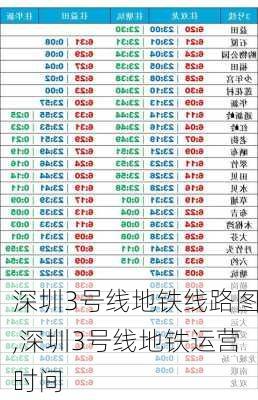 深圳3号线地铁线路图,深圳3号线地铁运营时间