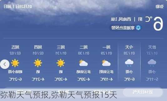 弥勒天气预报,弥勒天气预报15天