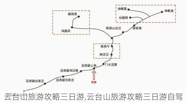 云台山旅游攻略三日游,云台山旅游攻略三日游自驾