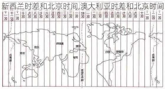 新西兰时差和北京时间,澳大利亚时差和北京时间