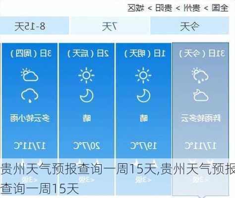 贵州天气预报查询一周15天,贵州天气预报查询一周15天