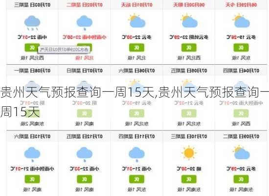 贵州天气预报查询一周15天,贵州天气预报查询一周15天