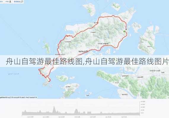 舟山自驾游最佳路线图,舟山自驾游最佳路线图片