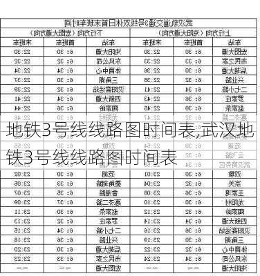 地铁3号线线路图时间表,武汉地铁3号线线路图时间表