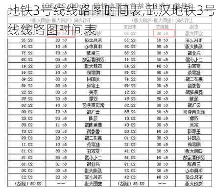 地铁3号线线路图时间表,武汉地铁3号线线路图时间表