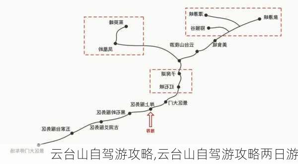 云台山自驾游攻略,云台山自驾游攻略两日游