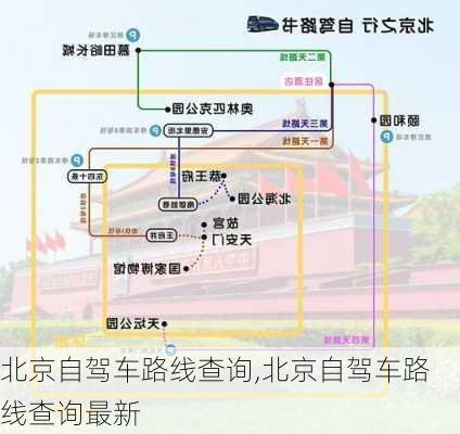 北京自驾车路线查询,北京自驾车路线查询最新