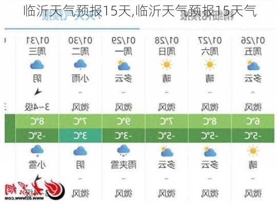 临沂天气预报15天,临沂天气预报15天气