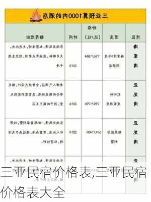 三亚民宿价格表,三亚民宿价格表大全