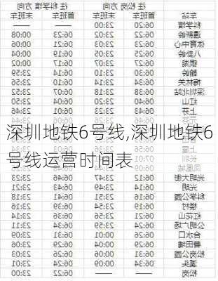 深圳地铁6号线,深圳地铁6号线运营时间表