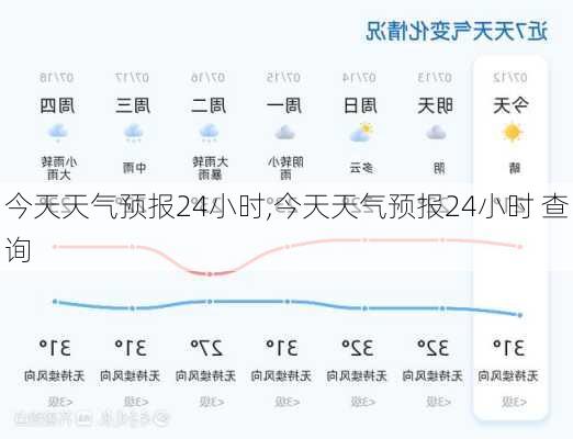 今天天气预报24小时,今天天气预报24小时 查询