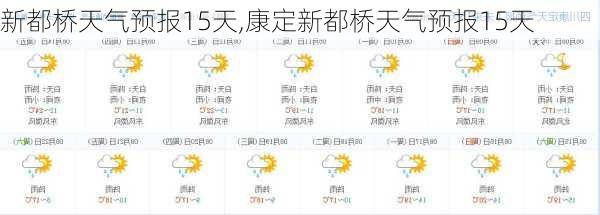 新都桥天气预报15天,康定新都桥天气预报15天