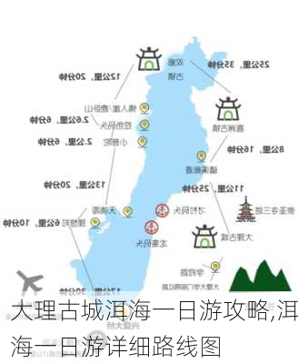 大理古城洱海一日游攻略,洱海一日游详细路线图