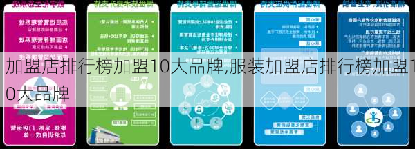 加盟店排行榜加盟10大品牌,服装加盟店排行榜加盟10大品牌