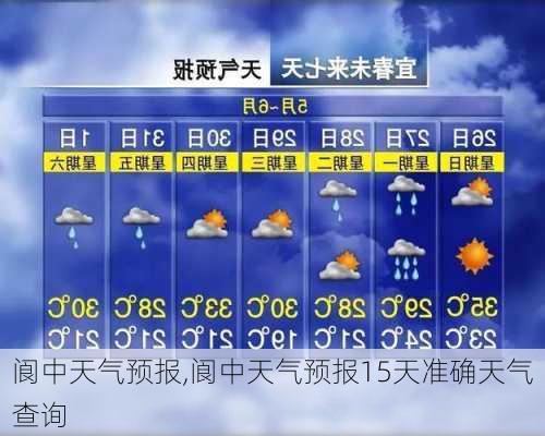 阆中天气预报,阆中天气预报15天准确天气查询