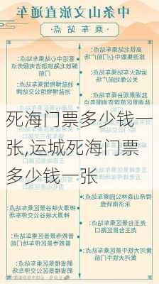 死海门票多少钱一张,运城死海门票多少钱一张