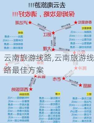 云南旅游线路,云南旅游线路最佳方案