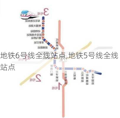 地铁6号线全线站点,地铁5号线全线站点