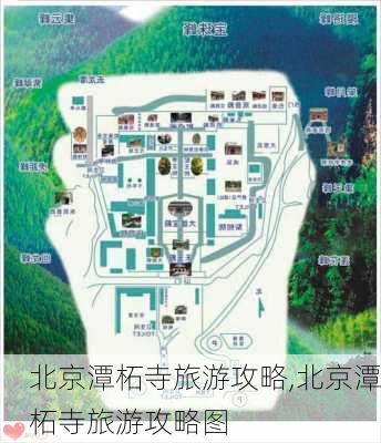 北京潭柘寺旅游攻略,北京潭柘寺旅游攻略图