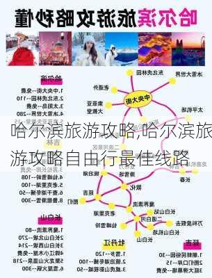 哈尔滨旅游攻略,哈尔滨旅游攻略自由行最佳线路