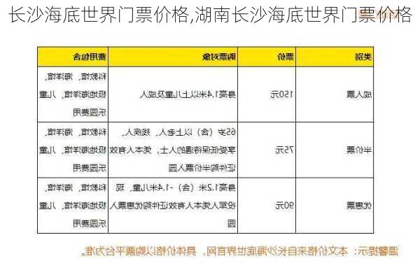 长沙海底世界门票价格,湖南长沙海底世界门票价格