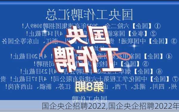 国企央企招聘2022,国企央企招聘2022年