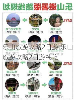 乐山旅游攻略2日游,乐山旅游攻略2日游纯吃