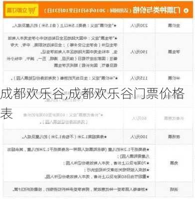 成都欢乐谷,成都欢乐谷门票价格表