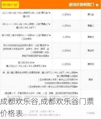 成都欢乐谷,成都欢乐谷门票价格表