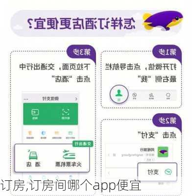 订房,订房间哪个app便宜