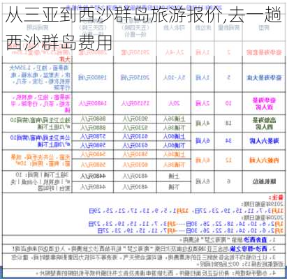 从三亚到西沙群岛旅游报价,去一趟西沙群岛费用