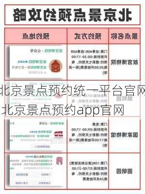 北京景点预约统一平台官网,北京景点预约app官网