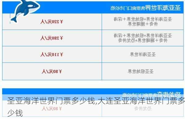 圣亚海洋世界门票多少钱,大连圣亚海洋世界门票多少钱