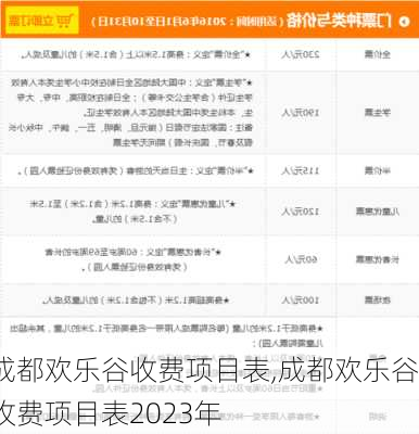 成都欢乐谷收费项目表,成都欢乐谷收费项目表2023年