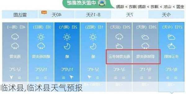 临沭县,临沭县天气预报