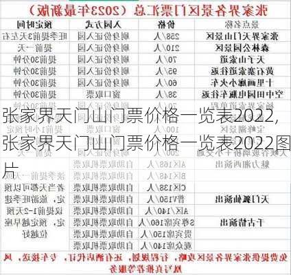 张家界天门山门票价格一览表2022,张家界天门山门票价格一览表2022图片