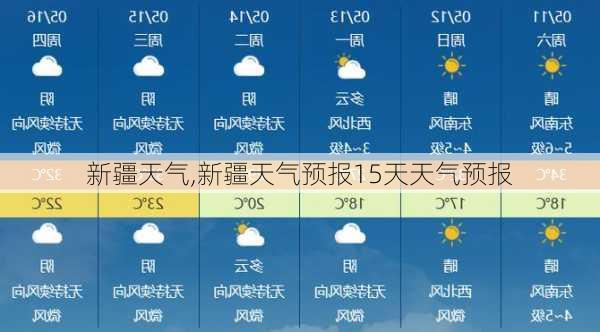 新疆天气,新疆天气预报15天天气预报